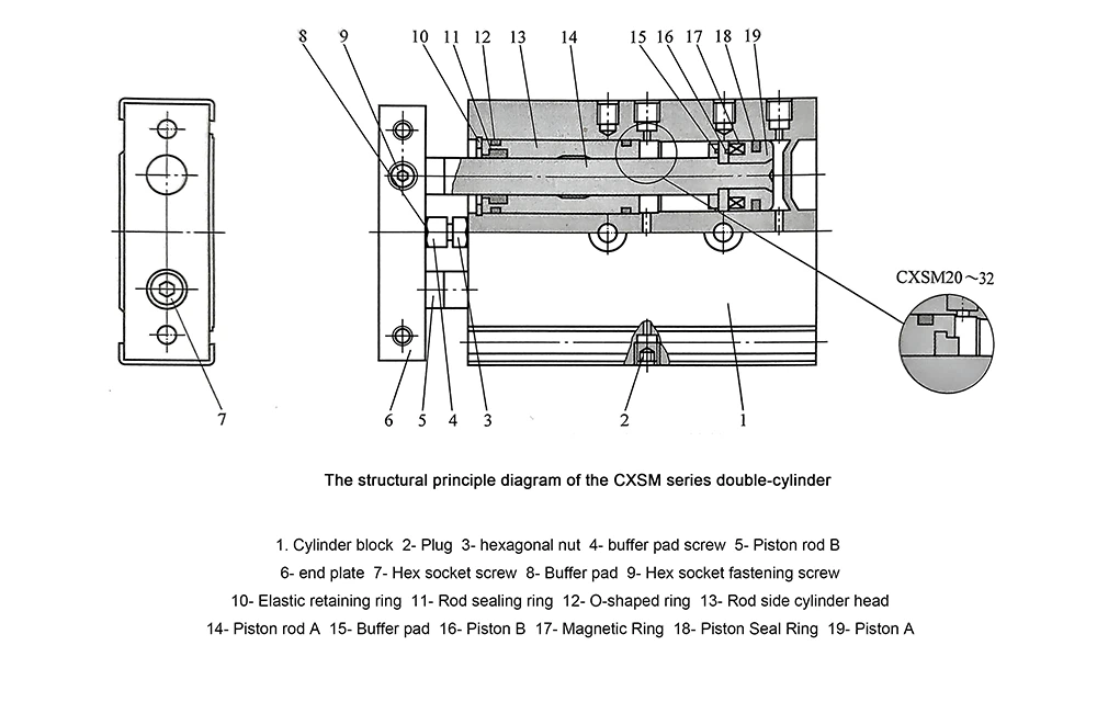 1Detailed Installation and Wiring of Double-Pneumatic Cylinder 1Detailed Installation and Wiring of Double-Pneumatic Cylinder